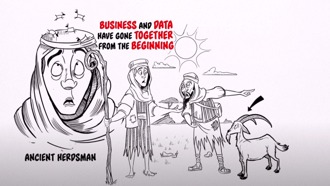 Unite BT - Unite Business With Technology - A Cognitive Whiteboard Animation